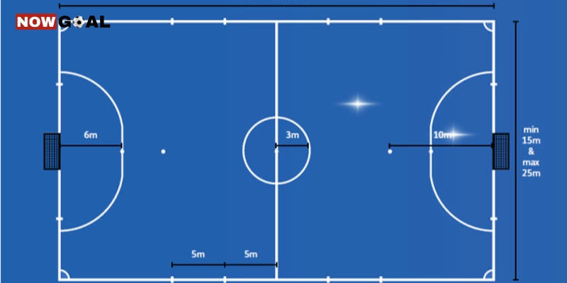 Luật Đá Futsal - Định Nghĩa Cách Chơi & Bí Kíp Cược Hiệu Quả 2 Luật Đá Futsal có khó không