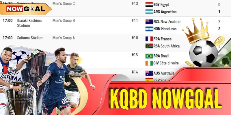 KQBD Nowgoal - Kết Quả Bóng Đá Hôm Nay 1 KQBD Nowgoal là gì?