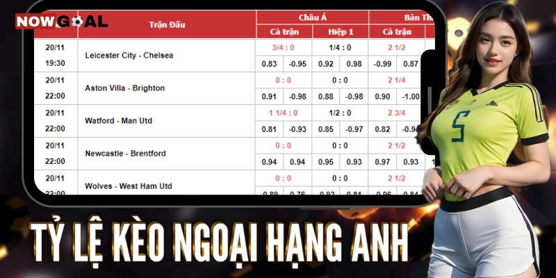 Tỷ Lệ Kèo Ngoại Hạng Anh: Xu Hướng Và Chiến Thuật Cá Cược 1 Tỷ lệ kèo ngoại hạng Anh được hiểu là gì?