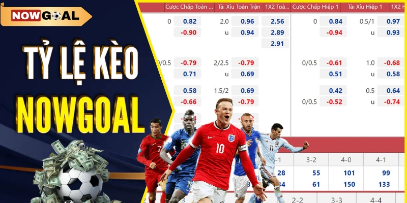 Tỷ Lệ Kèo Nowgoal: Cập Nhật Mới Và Chi Tiết Từng Trận Đấu 1 Tỷ lệ kèo Nowgoal: Tổng quan tỷ lệ kèo tại nhà cái là gì